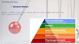 Need Hierarchy Theory
 Abraham Maslow
Maslow’s theory states that a person does not feel a higher need until the
basic needs are fulfilled.
 