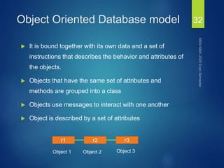 Information Management unit 3 Database management systems | PPTX
