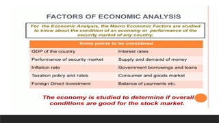 INVESTMENT ANALYSIS FUNDAMENTAL ANALYSIS