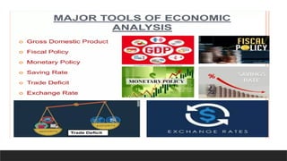 INVESTMENT ANALYSIS FUNDAMENTAL ANALYSIS