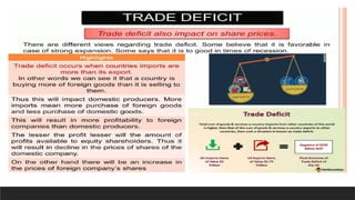 INVESTMENT ANALYSIS FUNDAMENTAL ANALYSIS