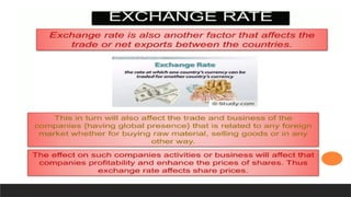 INVESTMENT ANALYSIS FUNDAMENTAL ANALYSIS