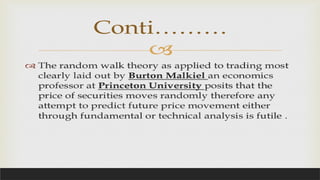 INVESTMENT ANALYSIS FUNDAMENTAL ANALYSIS