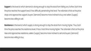 INVESTMENT ANALYSIS FUNDAMENTAL ANALYSIS