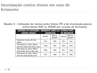 Imunização contra tétano em caso de
ferimento




   56
 