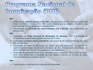 • 1991 
 O PNI recebe o Prêmio Criança e Paz 1991, outorgado pelo UNICEF, Outorga ao PNI, pelo 
Unicef, do Prêmio Criança e Paz 1991, como entidade que se destacou na defesa e na 
promoção dos direitos da criança e do adolescente. 
 Intensificação da vacinação de recém-nascidos com a BCG-ID, nas maternidades de 
grande porte. 
• 1992 
 Implantação do Plano Nacional de Eliminação do Sarampo, com a realização de 
campanha nacional de vacinação em menores de 15 anos. 
 Implantação da vacina contra a hepatite B, para grupos de alto risco de infecção pelo vírus 
HB, em todo País. 
 Implantação do Plano de Eliminação do Tétano Neonatal, priorizando a melhoria na 
vigilância epidemiológica, focalizando municípios de risco e a vacinação de mulheres em 
idade fértil (MIF) (de 15 a 49 anos, gestantes e não gestantes). 
 Realização de campanha nacional de vacinação contra o sarampo, marco inicial do Plano, 
tendo como público-alvo a população de nove meses a menores de 15 anos de idade, 
independentemente da situação vacinal. 
• 1994 
 O país recebe o Certificado de Erradicação da Poliomielite. 
 