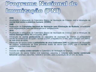 • 2006 
• Atualização e adequação do Calendário Básico de Vacinação da Criança, com a introdução da 
vacina oral contra o rotavírus humano (VORH), 
• 2008 
• Realização da Campanha Nacional de Vacinação para Eliminação da Rubéola, considerada 
uma megaoperação pela sua abrangência e complexidade, 
• 2010 
• Atualização e adequação do Calendário Básico de Vacinação da Criança, com a introdução da 
vacina meningocócica 10 (conjugada), 2012 
• Introdução da vacina pentavalente no calendário de vacinação da criança. A pentavalente 
resulta da combinação de quatro vacinas (a DTP, a hepatite B e a Hib), para crianças com menos 
de sete anos de idade, 
• Introdução da vacina contra a poliomielite de vírus inativados (VIP) no calendário de vacinação 
da criança, substituindo as duas primeiras doses da vacina oral (VOP), que é mantida no 
esquema para mais duas doses. 
• 2013 
• Inclusão da vacina contra varicela no Calendário de Vacinação da Criança, 
• Substituição da vacina tríplice viral (sarampo, caxumba e rubéola) pela vacina combinada 
tetraviral (sarampo, caxumba, rubéola e varicela), para a população de um ano de idade. 
 