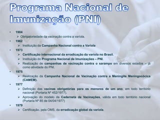 • 1904 
 Obrigatoriedade da vacinação contra a varíola. 
• 1962 
 Instituição da Campanha Nacional contra a Varíola 
• 1973 
 Certificação internacional da erradicação da varíola no Brasil. 
 Instituição do Programa Nacional de Imunizações – PNI. 
 Realização de campanhas de vacinação contra o sarampo em diversos estados – já 
como atividade do PNI. 
• 1975 
 Realização da Campanha Nacional de Vacinação contra a Meningite Meningocócica 
(CAMEM). 
• 1977 
 Definição das vacinas obrigatórias para os menores de um ano, em todo território 
nacional (Portaria Nº 452/1977). 
 Aprovação do modelo da Caderneta de Vacinações, válida em todo território nacional 
(Portaria Nº 85 de 04/04/1977) 
• 1979 
 Certificação, pela OMS, da erradicação global da varíola. 
 