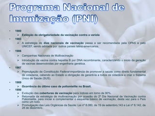 • 1980 
 Extinção da obrigatoriedade da vacinação contra a varíola 
• 1983 
 A estratégia de dias nacionais de vacinação passa a ser recomendada pela OPAS e pelo 
UNICEF, sendo adotada por outros países latino-americanos. 
• 1986 
 Campanhas Nacionais de Multivacinação 
 Introdução da vacina contra hepatite B por DNA recombinante, caracterizando o início da geração 
de vacinas desenvolvidas por engenharia genética. 
• 1987 
 Promulgação da Constituição Federal-importância de promover a saúde como direito fundamental 
de cidadania, cabendo ao Estado a obrigação de garanti-la a todos os cidadãos e criar o Sistema 
Único de Saúde (SUS). 
• 1989 
 Ocorrência do último caso de poliomielite no Brasil. 
• 1990 
 Evolução das coberturas de vacinação para índices em torno de 90%. 
 Retomada da estratégia de multivacinação por ocasião do 2º Dia Nacional de Vacinação contra 
Poliomielite, para iniciar e complementar o esquema básico de vacinação, desta vez para o País 
como um todo. 
 Promulgação das Leis Orgânicas da Saúde: Lei nº 8.080, de 19 de setembro,143 e Lei nº 8.142, de 
28 de dezembro. 
 