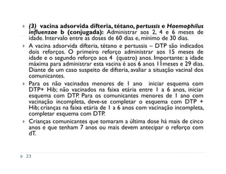 (3) vacina adsorvida difteria, tétano, pertussis e Haemophilus
 influenzae b (conjugada): Administrar aos 2, 4 e 6 meses de
 idade. Intervalo entre as doses de 60 dias e, mínimo de 30 dias.
 A vacina adsorvida difteria, tétano e pertussis – DTP são indicados
 dois reforços. O primeiro reforço administrar aos 15 meses de
 idade e o segundo reforço aos 4 (quatro) anos. Importante: a idade
 máxima para administrar esta vacina é aos 6 anos 11meses e 29 dias.
 Diante de um caso suspeito de difteria, avaliar a situação vacinal dos
 comunicantes.
 Para os não vacinados menores de 1 ano iniciar esquema com
 DTP+ Hib; não vacinados na faixa etária entre 1 a 6 anos, iniciar
 esquema com DTP. Para os comunicantes menores de 1 ano com
 vacinação incompleta, deve-se completar o esquema com DTP +
 Hib; crianças na faixa etária de 1 a 6 anos com vacinação incompleta,
 completar esquema com DTP.
 Crianças comunicantes que tomaram a última dose há mais de cinco
 anos e que tenham 7 anos ou mais devem antecipar o reforço com
 dT.


23
 