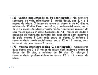 (6) vacina pneumocócica 10 (conjugada): No primeiro
 semestre de vida, administrar 3 (três) doses, aos 2, 4 e 6
 meses de idade. O intervalo entre as doses é de 60 dias e,
 mínimo de 30 dias. Fazer um reforço, preferencialmente, entre
 12 e 15 meses de idade, considerando o intervalo mínimo de
 seis meses após a 3ª dose. Crianças de 7-11 meses de idade: o
 esquema de vacinação consiste em duas doses com intervalo
 de pelo menos 1 (um) mês entre as doses. O reforço é
 recomendado preferencialmente entre 12 e 15 meses, com
 intervalo de pelo menos 2 meses.
 (7) vacina meningocócica C (conjugada): Administrar
 duas doses aos 3 e 5 meses de idade, com intervalo entre as
 doses de 60 dias, e mínimo de 30 dias. O reforço é
 recomendado preferencialmente entre 12 e 15 meses de
 idade.


25
 