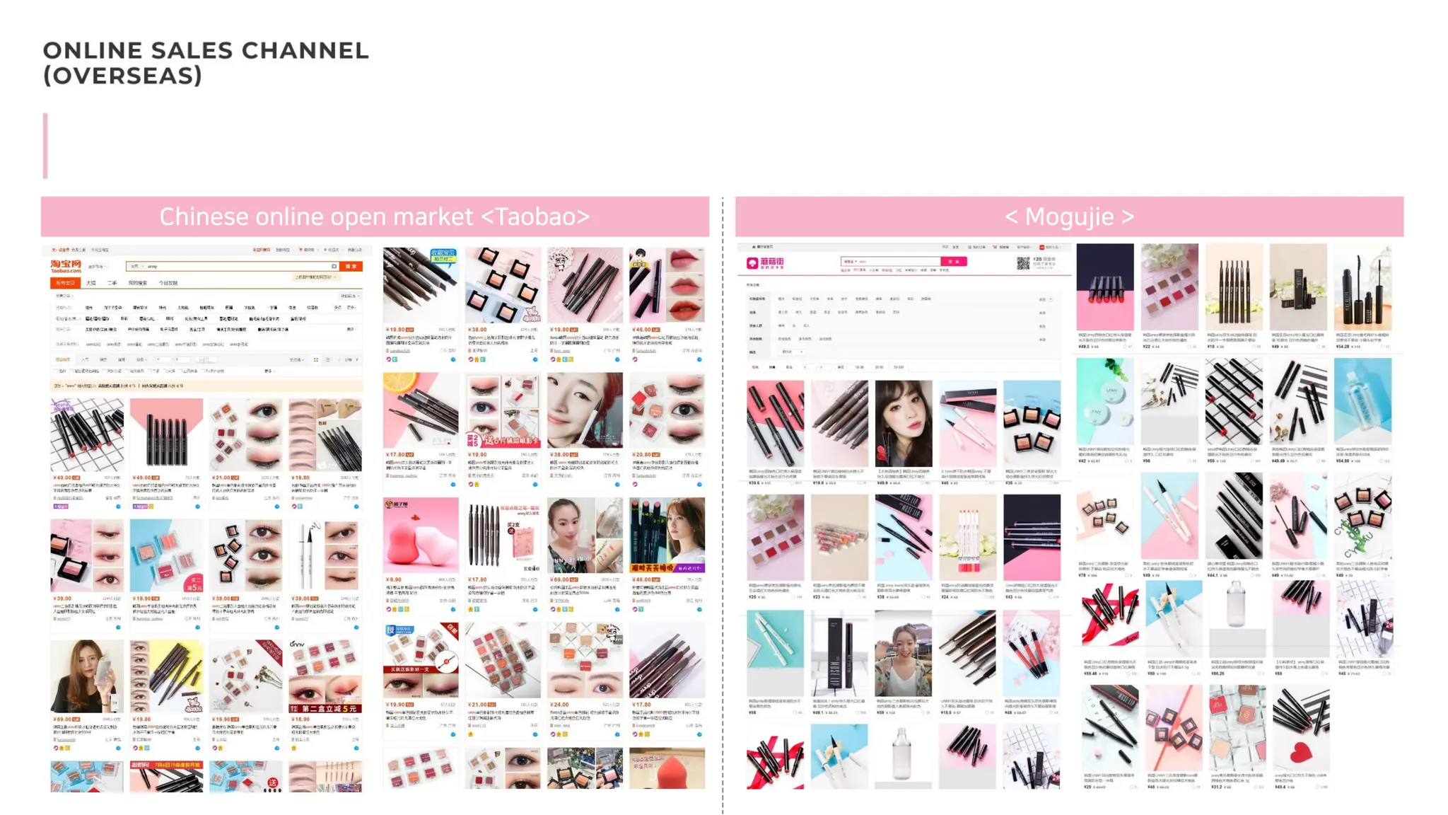 Chinese online open market <Taobao> < Mogujie >
 