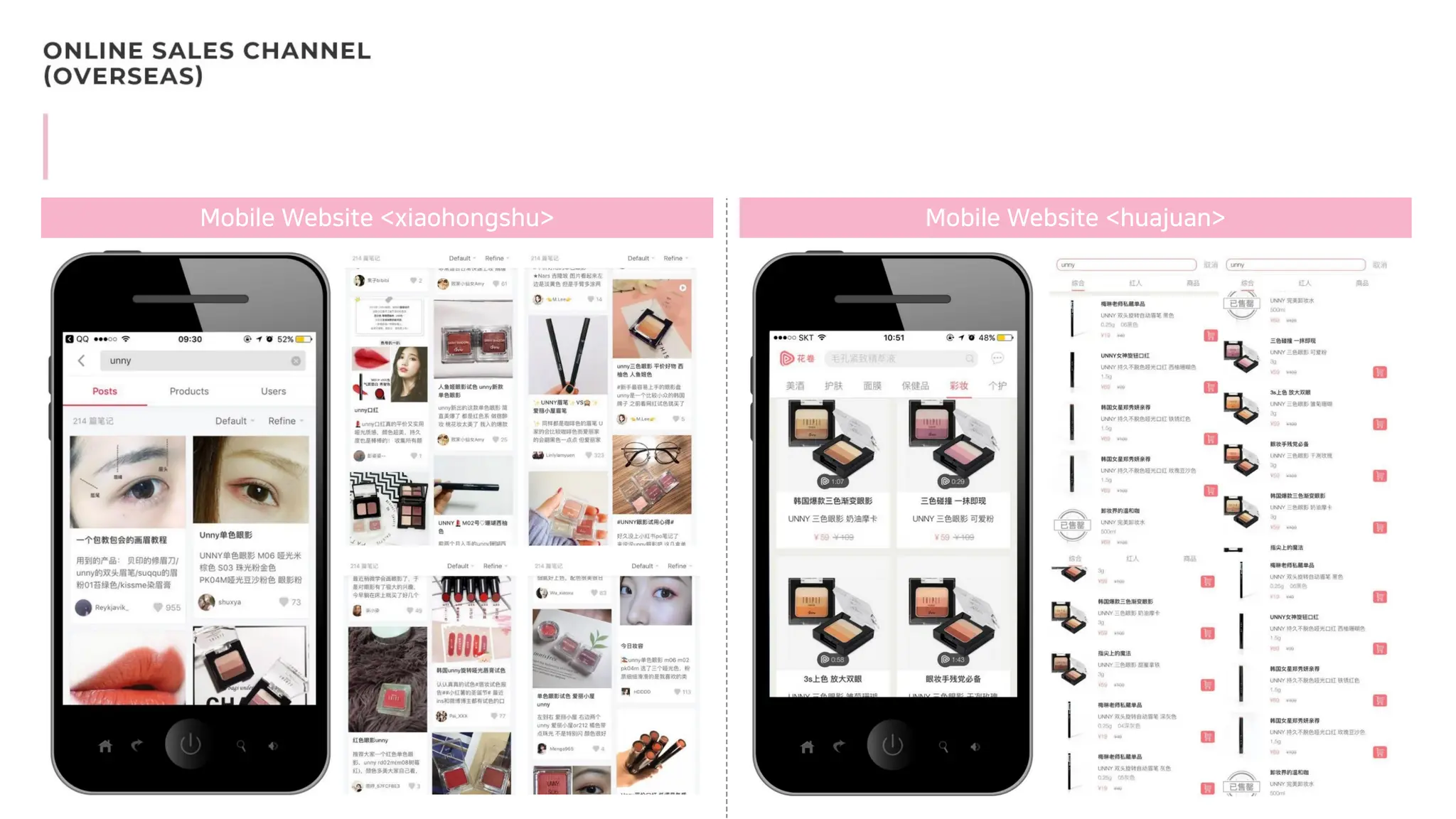 Mobile Website <xiaohongshu> Mobile Website <huajuan>
 