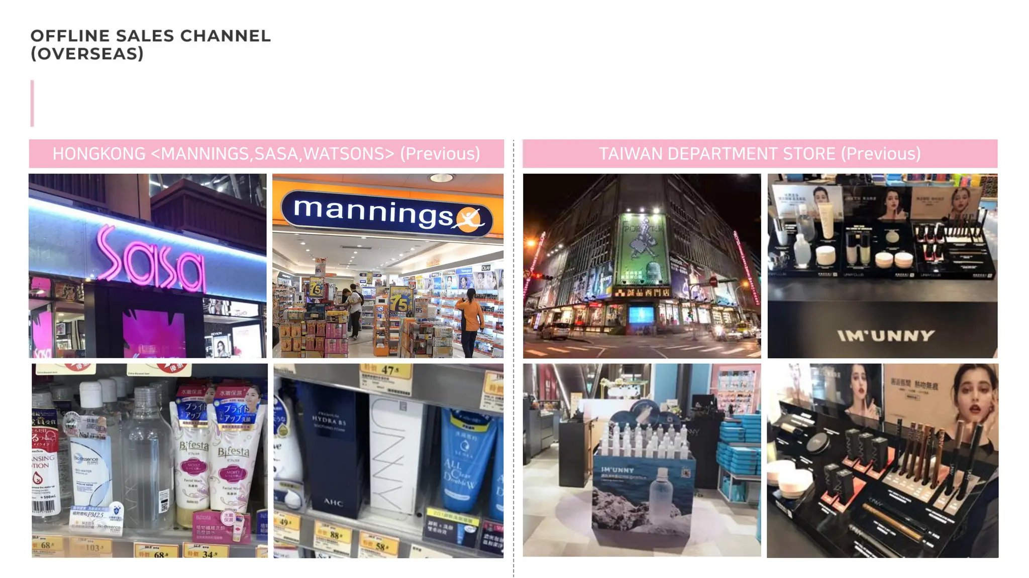 HONGKONG <MANNINGS,SASA,WATSONS> (Previous) TAIWAN DEPARTMENT STORE (Previous)
 