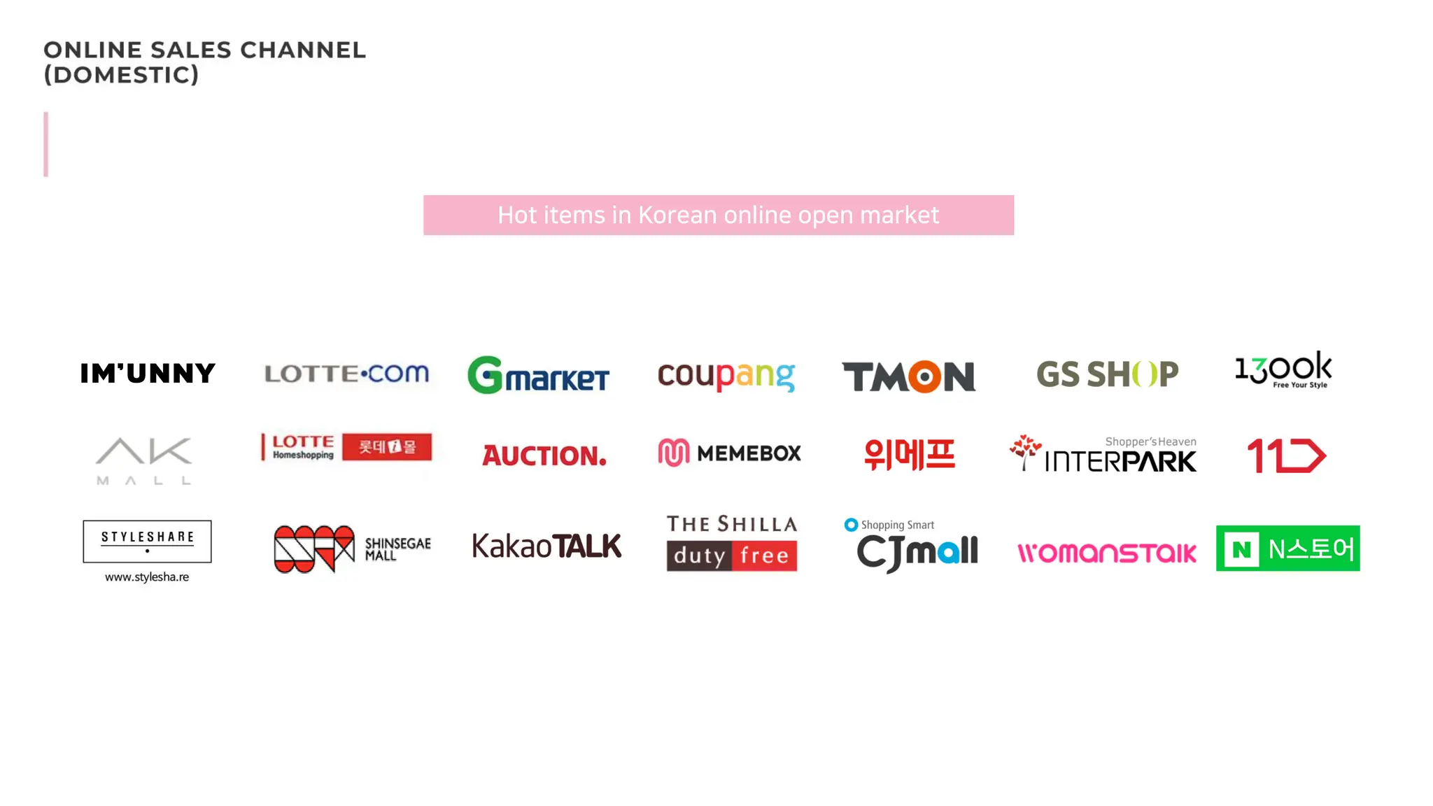 Makeup Brand
Hot items in Korean online open market
 