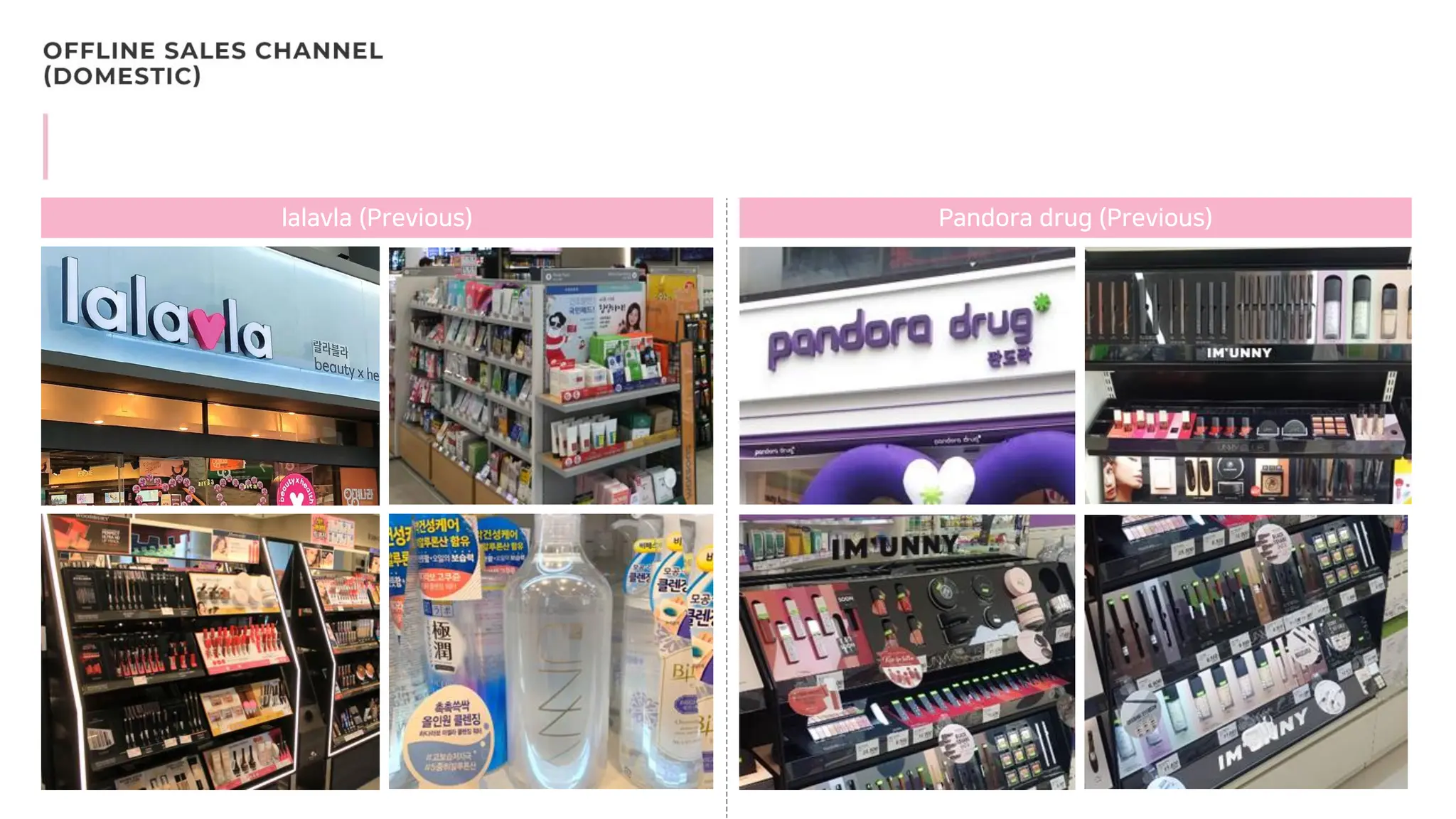 lalavla (Previous) Pandora drug (Previous)
 