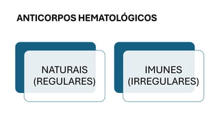 ANTICORPOS HEMATOLÓGICOS
NATURAIS
(REGULARES)
IMUNES
(IRREGULARES)
 