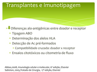 Transplantes e Imunotipagem


      Diferenças alo-antigênicas entre doador e receptor
      Tipagem ABO
      Determinação dos alelos HLA
      Detecção de Ac pré-formados
          Compatibilidade cruzada: doador x receptor
       Ensaios citotóxicos ou citometria de fluxo



Abbas,2008, Imunologia celular e molecular, 6ª edição, Elsevier
Sabiston, 2005,Tratado de Cirurgia, 17ª edição, Elsevier
 
