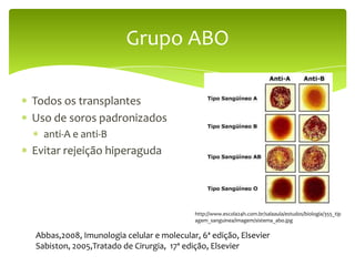 Grupo ABO

Todos os transplantes
Uso de soros padronizados
  anti-A e anti-B
Evitar rejeição hiperaguda




                                          http://www.escola24h.com.br/salaaula/estudos/biologia/355_tip
                                          agem_sanguinea/imagem/sistema_abo.jpg

Abbas,2008, Imunologia celular e molecular, 6ª edição, Elsevier
Sabiston, 2005,Tratado de Cirurgia, 17ª edição, Elsevier
 