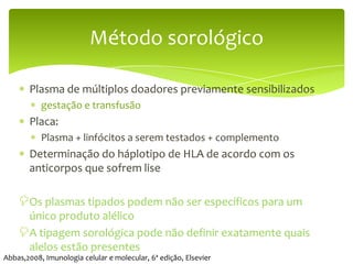Método sorológico

       Plasma de múltiplos doadores previamente sensibilizados
           gestação e transfusão
       Placa:
           Plasma + linfócitos a serem testados + complemento
       Determinação do háplotipo de HLA de acordo com os
       anticorpos que sofrem lise

    Os plasmas tipados podem não ser específicos para um
     único produto alélico
    A tipagem sorológica pode não definir exatamente quais
     alelos estão presentes
Abbas,2008, Imunologia celular e molecular, 6ª edição, Elsevier
 