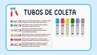 TUBOS DE COLETA
 