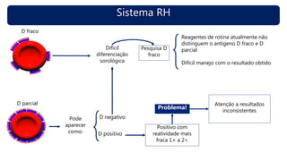 Sistema RH
D fraco
D parcial
Difícil
diferenciação
sorológica
Pesquisa D
fraco
Reagentes de rotina atualmente não
distinguem o antígeno D fraco e D
parcial
Difícil manejo com o resultado obtido
Pode
aparecer
como:
D negativo
D positivo
Problema!
Atenção a resultados
inconsistentes
 