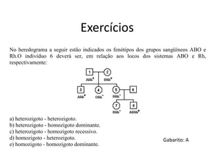 Exercícios
No heredograma a seguir estão indicados os fenótipos dos grupos sangüíneos ABO e
Rh.O indivíduo 6 deverá ser, em relação aos locos dos sistemas ABO e Rh,
respectivamente:
a) heterozigoto - heterozigoto.
b) heterozigoto - homozigoto dominante.
c) heterozigoto - homozigoto recessivo.
d) homozigoto - heterozigoto.
e) homozigoto - homozigoto dominante.
Gabarito: A
 