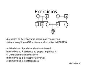 Exercícios
Gabarito: C
A respeito do heredograma acima, que considera o
sistema sangüíneo ABO, assinale a alternativa INCORRETA.
a) O indivíduo 9 pode ser doador universal.
b) O indivíduo 7 pertence ao grupo sangüíneo A.
c) O indivíduo 6 é homozigoto.
d) O indivíduo 1 é receptor universal.
e) O indivíduo 8 é heterozigoto.
 