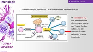 © Artur Melo 2021
3. Imunidade celular
Existem vários tipos de linfócitos T que desempenham diferentes funções.
Os supressores (TS) ,
que aparentemente,
têm um papel inverso
aos TH, que libertam
substâncias para
inibirem as outras
células do sistema
imunitário.
 