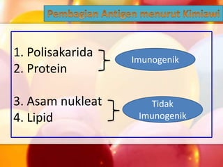 1. Polisakarida
2. Protein
3. Asam nukleat
4. Lipid
Imunogenik
Tidak
Imunogenik
 