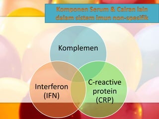 Komplemen
C-reactive
protein
(CRP)
Interferon
(IFN)
 