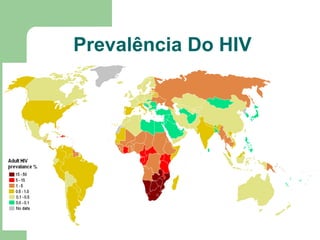 Prevalência Do HIV

 