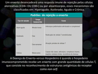 Padrões de rejeição a enxerto
Um enxerto desencadeará uma resposta imune de rejeição pelas células
alorreativas (CD4+ OU CD8+) ou por aloanticorpos, esses mecanismos são
classificados em: Hiperagudo; Acelerado; Agudo e Crônica.
A Doença do Enxerto-versus-Hospedeiro é quando o hospedeiro
imunocomprometido recebe um enxerto com grande quantidade de células T,
que consiste no reconhecimento de estruturas antigênicas do receptor
como non-self.
 