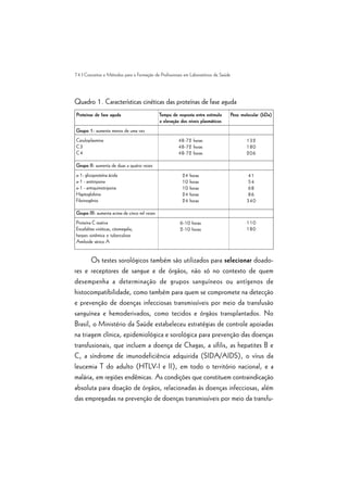 74 | Conceitos e Métodos para a Formação de Profissionais em Laboratórios de Saúde
Quadro 1. Características cinéticas das proteínas de fase aguda
Os testes sorológicos também são utilizados para selecionar doado-
res e receptores de sangue e de órgãos, não só no contexto de quem
desempenha a determinação de grupos sanguíneos ou antígenos de
histocompatibilidade, como também para quem se compromete na detecção
e prevenção de doenças infecciosas transmissíveis por meio da transfusão
sanguínea e hemoderivados, como tecidos e órgãos transplantados. No
Brasil, o Ministério da Saúde estabeleceu estratégias de controle apoiadas
na triagem clínica, epidemiológica e sorológica para prevenção das doenças
transfusionais, que incluem a doença de Chagas, a sífilis, as hepatites B e
C, a síndrome de imunodeficiência adquirida (SIDA/AIDS), o vírus da
leucemia T do adulto (HTLV-I e II), em todo o território nacional, e a
malária, em regiões endêmicas. As condições que constituem contraindicação
absoluta para doação de órgãos, relacionadas às doenças infecciosas, além
das empregadas na prevenção de doenças transmissíveis por meio da transfu-
Proteínas de fase aguda
Grupo 1: aumenta menos de uma vez
Ceruloplasmina
C3
C4
Grupo II: aumenta de duas a quatro vezes
a-1- glicoproteína ácida
a-1 - antitripsina
a-1 - antiquimotripsina
Haptoglobina
Fibrinogênio
Grupo III: aumenta acima de cinco mil vezes
Proteína C reativa
Encefalites viróticas, citomegalia,
herpes sistêmica e tuberculose
Amiloide sérico A
Tempo de resposta entre estímulo
e elevação dos níveis plasmáticos
48-72 horas
48-72 horas
48-72 horas
24 horas
10 horas
10 horas
24 horas
24 horas
6-10 horas
2-10 horas
Peso molecular (kDa)
132
180
206
41
54
68
86
340
110
180
 