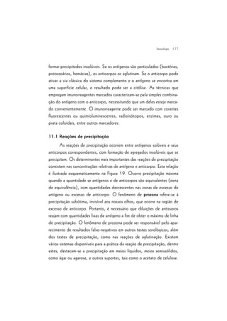 | 77
formar precipitados insolúveis. Se os antígenos são particulados (bactérias,
protozoários, hemácias), os anticorpos os aglutinam. Se o anticorpo pode
ativar a via clássica do sistema complemento e o antígeno se encontra em
uma superfície celular, o resultado pode ser a citólise. As técnicas que
empregam imunorreagentes marcados caracterizam-se pela simples combina-
ção do antígeno com o anticorpo, necessitando que um deles esteja marca-
do convenientemente. O imunorreagente pode ser marcado com corantes
fluorescentes ou quimioluminescentes, radioisótopos, enzimas, ouro ou
prata coloidais, entre outros marcadores.
11.1 Reações de precipitação
As reações de precipitação ocorrem entre antígenos solúveis e seus
anticorpos correspondentes, com formação de agregados insolúveis que se
precipitam. Os determinantes mais importantes das reações de precipitação
consistem nas concentrações relativas de antígeno e anticorpo. Esta relação
é ilustrada esquematicamente na Figura 19. Ocorre precipitação máxima
quando a quantidade se antígenos e de anticorpos são equivalentes (zona
de equivalência), com quantidades decrescentes nas zonas de excesso de
antígeno ou excesso de anticorpo. O fenômeno de prozona refere-se à
precipitação subótima, invisível aos nossos olhos, que ocorre na região de
excesso de anticorpo. Portanto, é necessário que diluições de antissoros
reajam com quantidades fixas de antígeno a fim de obter o máximo de linha
de precipitação. O fenômeno de prozona pode ser responsável pelo apa-
recimento de resultados falso-negativos em outros testes sorológicos, além
dos testes de precipitação, como nas reações de aglutinação. Existem
vários sistemas disponíveis para a prática da reação de precipitação, dentre
estes, destacam-se a precipitação em meios líquidos, meios semissólidos,
como ágar ou agarose, e outros suportes, tais como o acetato de celulose.
Imunologia
 