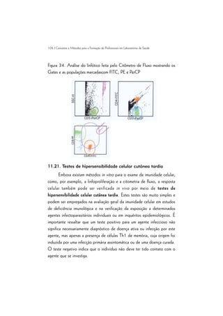 106 | Conceitos e Métodos para a Formação de Profissionais em Laboratórios de Saúde
Figura 34. Análise do linfótico feita pelo Citômetro de Fluxo mostrando os
Gates e as populações marcadascom FITC, PE e PerCP
11.21. Testes de hipersensibilidade celular cutânea tardia
Embora existam métodos in vitro para o exame da imunidade celular,
como, por exemplo, a linfoproliferação e a citometria de fluxo, a resposta
celular também pode ser verificada in vivo por meio de testes de
hipersensibilidade celular cutânea tardia. Estes testes são muito simples e
podem ser empregados na avaliação geral da imunidade celular em estudos
de deficiência imunológica e na verificação da exposição a determinados
agentes infectoparasitários individuais ou em inquéritos epidemiológicos. É
importante ressaltar que um teste positivo para um agente infeccioso não
significa necessariamente diagnóstico de doença ativa ou infecção por este
agente, mas apenas a presença de células Th1 de memória, cuja origem foi
induzida por uma infecção primária assintomática ou de uma doença curada.
O teste negativo indica que o indivíduo não deve ter tido contato com o
agente que se investiga.
 