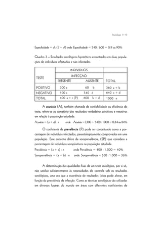 | 113
Especificidade = d : (b + d ) onde Especificidade = 540 : 600 = 0,9 ou 90%
Quadro 3 – Resultados sorológicos hipotéticos encontrados em duas popula-
ções de indivíduos infectados e não infectados
A acurácia (A), também chamada de confiabilidade ou eficiência do
teste, refere-se ao somatório dos resultados verdadeiros positivos e negativos
em relação à população estudada.
Acurácia=(a+ d):n onde Acurácia=(300+540):1000=0,84ou84%
O coeficiente de prevalência (P) pode ser conceituado como a por-
centagem de indivíduos infectados, parasitologicamente comprovados em uma
população. Esse conceito difere da soroprevalência, (SP) que considera a
porcentagem de indivíduos soropositivos na população estudada.
Prevalência = (a + c) : n onde Prevalência = 400 : 1.000 = 40%
Soroprevalência = (a + b) : n onde Soroprevalência = 360 : 1.000 = 36%
A determinação das qualidades fixas de um teste sorológico, por si só,
não satisfaz suficientemente às necessidades do controle sob os resultados
sorológicos, uma vez que a ocorrência de resultados falsos pode alterar, em
função da prevalência de infecção. Como as técnicas sorológicas são utilizadas
em diversos lugares do mundo em áreas com diferentes coeficientes de
TESTE
POSITIVO
NEGATIVO
TOTAL
INDIVIDUOS
INFECÇÃO
TOTAL
360 a + b
640 c + d
1000 n
PRESENTE AUSENTE
300 a 60 b
100 c 540 d
400 a + c (P) 600 b + d
Imunologia
 