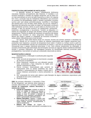 Arlindo Ugulino Netto – IMUNOLOGIA I – MEDICINA P3 – 2008.2
FISIOPATOLOGIA (MECANISMO DE INSTALAÇÃO)
À agressão tecidual se seguem imediatamente fenômenos
vasculares mediados principalmente pela histamina. O resultado é um
aumento localizado e imediato da irrigação sangüínea, que se traduz em
um halo avermelhado em torno da lesão (hiperemia ou rubor). Em seguida
tem início a produção local de mediadores inflamatórios que promovem
um aumento da permeabilidade capilar e também quimiotaxia, processo
químico pelo qual células polimorfonucleares, neutrófilos e macrófagos
são atraídos para o foco da lesão. Estas células, por sua vez, realizam a
fagocitose dos elementos que estão na origem da inflamação e produzem
mais mediadores químicos, dentre os quais estão as citocinas (como, por
exemplo, o fator de necrose tumoral e as interleucinas), quimiocinas,
bradicinina, prostaglandinas e leucotrienos. Também as plaquetas e o
sistema de coagulação do sangue são ativados visando conter possíveis
sangramentos. Fatores de adesão são expressos na superfície das células
endoteliais que revestem os vasos sanguíneos internamente. Estes
fatores irão mediar a adesão e a diapedese de monócitos circulantes e
outras células inflamatórias para o local da lesão.
Em resumo, todos estes fatores atuam em conjunto, levando aos eventos celulares e vasculares da
inflamação. Resulta em um aumento do calibre de capilares responsáveis pela irrigação sanguínea local,
produzindo mais hiperemia e aumento da temperatura local (calor). O edema ou inchaço ocorre a partir do
aumento da permeabilidade vascular aos componentes do sangue, o que leva ao extravassamento do líquido
intravascular para o espaço intersticial extra-celular. A dor, outro sintoma característico da inflamação, é
causada primariamente pela estimulação das terminações nervosas por algumas destas substâncias liberadas
durante o processo inflamatório, por hiperalgesia (aumento da sensibilidade dolorosa) promovida pelas
prostaglandinas, mas também em parte por compressão relacionada ao edema.
MANIFESTAÇÕES CLÍNICAS
Classicamente, a inflamação é constituída pelos seguintes
sinais e sintomas:
1. Calor: aumento da temperatura no local devido a atuação
de citocinas no hipotálamo
2. Rubor (hiperemia): causado por uma alteração vascular
local, aumentando o fluxo sanguíneo na região para
atender a demanda de células.
3. Edema (inchaço): desencadeado pelo aumento do
espaçamento entre as células endoteliais dos vasos,
causando o extravasamento de células e líquido para o
espaço intesticial, aumentando o volume extracelular no
local.
4. Dor: compressão de nervos pelo edema e pela liberação de alguns mediadores responsáveis pela
sensação de dor (como a bradicinina)
5. Perda da função
OBS: No processo inflamatório, é secretado o Fator
XII (de Hangeman), que estimula vários sistemas e
cascatas relacionados com o processo inflamatório:
cascata da coagulação, sistema fibrinolítico e
sistema das cininas.
 Cascata da coagulação: é ativado no intuito de
formar um coágulo no objetivo de estancar o
sangue e evitar uma consequente perda de
sangue no local. Há também a liberação de
mediadores como peptídeios quimiotáticos, que
atraem, quimicamente, polimorfonucleares.
 Sistema fibrinolítico: degrada o coágulo para
que o sangue flua normalmente e para que haja
reparo tecidual, ativando, simultaneamente, o
sistema complemento.
 Sistema das cininas: dá origem as
bradicininas, que autam estimulando a sensação de dor.
 