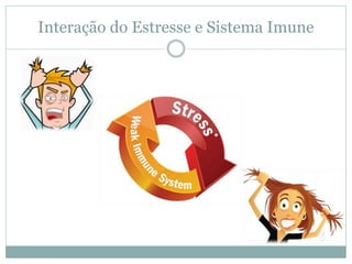 Interação do Estresse e Sistema Imune
 
