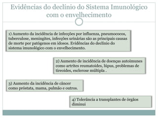 Evidências do declínio do Sistema Imunológico
com o envelhecimento
2) Aumento de incidência de doenças autoimunes
como artrites reumatoides, lúpus, problemas de
tireoides, esclerose múltipla .
3) Aumento da incidência de câncer
como próstata, mama, pulmão e outros.
4) Tolerância a transplantes de órgãos
diminui
1) Aumento da incidência de infecções por influenza, pneumococos,
tuberculose, meningites, infecções urinárias são as principais causas
de morte por patógenos em idosos. Evidências do declínio do
sistema imunológico com o envelhecimento.
 