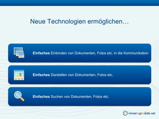 Neue Technologien ermöglichen…



Einfaches Einbinden von Dokumenten, Fotos etc. in die Kommunikation




Einfaches Darstellen von Dokumenten, Fotos etc.




Einfaches Suchen von Dokumenten, Fotos etc.
 