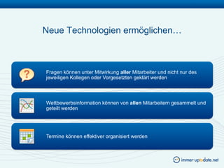 Neue Technologien ermöglichen…



Fragen können unter Mitwirkung aller Mitarbeiter und nicht nur des
jeweiligen Kollegen oder Vorgesetzten geklärt werden



Wettbewerbsinformation können von allen Mitarbeitern gesammelt und
geteilt werden




Termine können effektiver organisiert werden
 