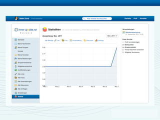 Imuptd 111122 allgemeine_praesentation