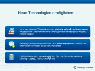 Neue Technologien ermöglichen…



Informationen und Wissen kann sehr einfach, schnell und transparent
im gesamten Unternehmen oder in Gruppen (offen oder geschlossen)
verteilt werden



Geteilte(s) Informationen/Wissen kann kommentiert (mit zusätzlichen
Informationen/Wissen angereichert) werden



Die Mitarbeiter sind unabhängig von Zeit und Ort immer vernetzt.
Desktop, Laptop, Tablet, Smartphone
 
