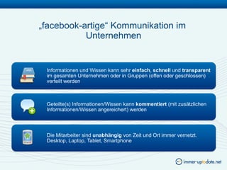 „facebook-artige“ Kommunikation im
           Unternehmen


 Informationen und Wissen kann sehr einfach, schnell und transparent
 im gesamten Unternehmen oder in Gruppen (offen oder geschlossen)
 verteilt werden



 Geteilte(s) Informationen/Wissen kann kommentiert (mit zusätzlichen
 Informationen/Wissen angereichert) werden



 Die Mitarbeiter sind unabhängig von Zeit und Ort immer vernetzt.
 Desktop, Laptop, Tablet, Smartphone
 