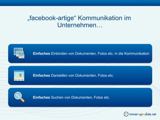 „facebook-artige“ Kommunikation im
          Unternehmen…



 Einfaches Einbinden von Dokumenten, Fotos etc. in die Kommunikation




 Einfaches Darstellen von Dokumenten, Fotos etc.




 Einfaches Suchen von Dokumenten, Fotos etc.
 