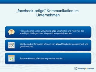 „facebook-artige“ Kommunikation im
           Unternehmen


 Fragen können unter Mitwirkung aller Mitarbeiter und nicht nur des
 jeweiligen Kollegen oder Vorgesetzten geklärt werden



 Wettbewerbsinformation können von allen Mitarbeitern gesammelt und
 geteilt werden




 Termine können effektiver organisiert werden
 