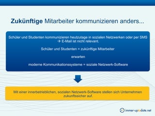 Zukünftige Mitarbeiter kommunizieren anders...

Schüler und Studenten kommunizieren heutzutage in sozialen Netzwerken oder per SMS
                            E-Mail ist nicht relevant.

                   Schüler und Studenten = zukünftige Mitarbeiter

                                      erwarten

           moderne Kommunikationssysteme = soziale Netzwerk-Software




  Mit einer innerbetrieblichen, sozialen Netzwerk-Software stellen sich Unternehmen
                                   zukunftssicher auf.
 