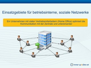 Einsatzgebiete für betriebsinterne, soziale Netzwerke

  Ein Unternehmen mit vielen Vertriebsmitarbeitern (Home Office) optimiert die
              Kommunikation mit der Zentrale und untereinander
 