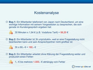 Kostenanalyse

! Bsp.1: Ein Mitarbeiter telefoniert von Japan nach Deutschland, um eine
  wichtige Information mit seinem Vorgesetzten zu besprechen, die sich
  gerade im Kundengespräch ergeben hat:

        30 Minuten x 1,94 € (z.B. Vodafone Tarif) = 58,20 €

! Bsp.2: Ein Mitarbeiter ist 3h unproduktiv, weil er eine Fragestellung nicht
  beantworten kann und sein Ansprechpartner nicht greifbar ist:

        3h x 60,- € = 180,- €

! Bsp.3: Ein Mitarbeiter arbeitet ohne Klärung der Fragestellung weiter und
  produziert einen Fehler:

        1,- € bis mehrere 1.000,- € abhängig vom Fehler
 